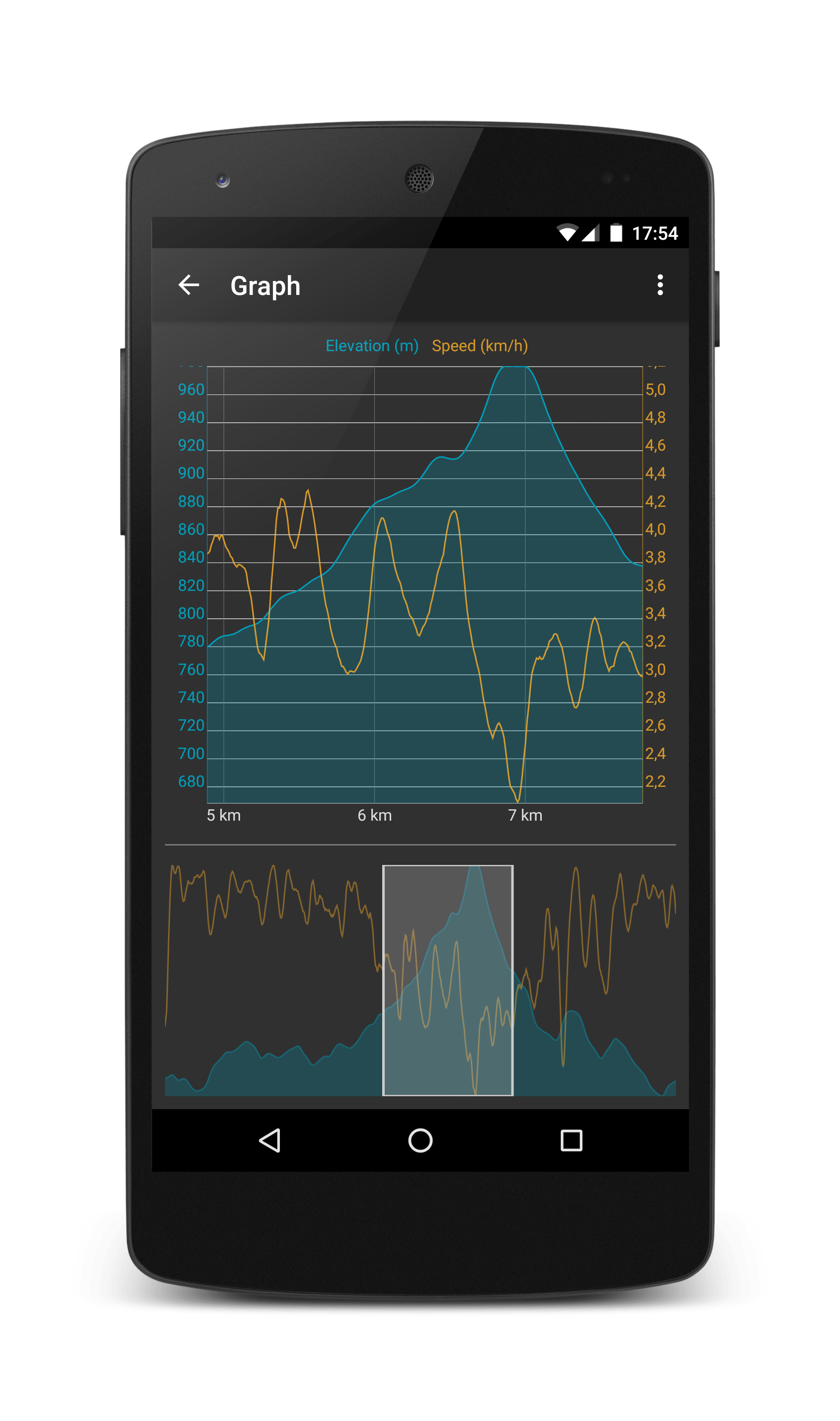 gpx viewer free gpx viewer free